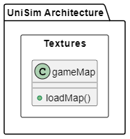 Iteration 1 Architecture Diagram