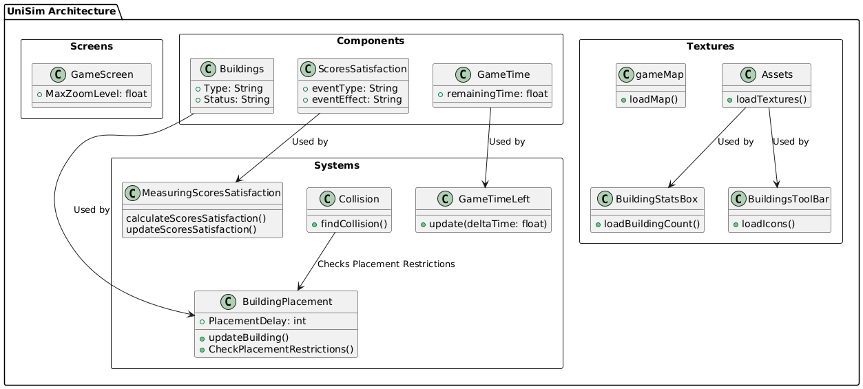 Iteration 6 Architecture Diagram