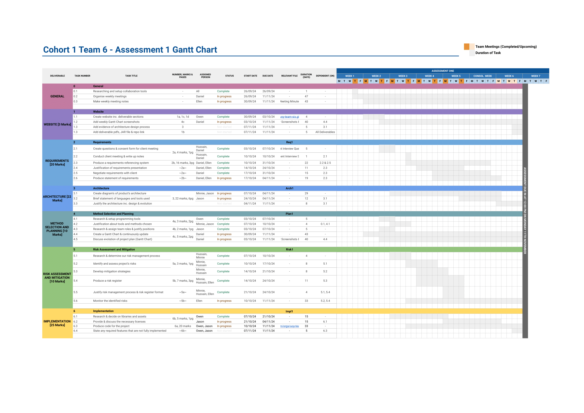 Consolidation Week Screenshot